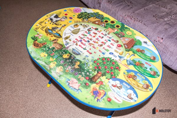 Самоклейка для детского стола