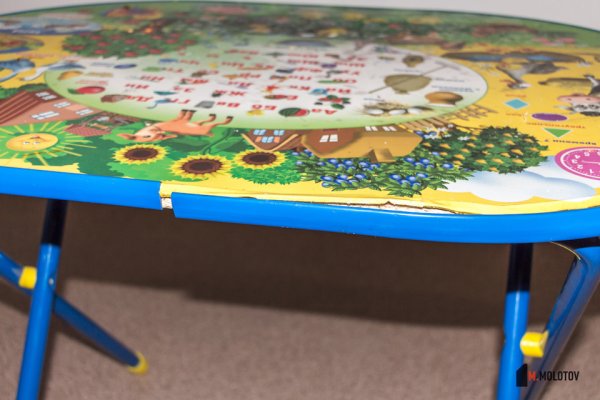 Наклейка на столешницу детского стола