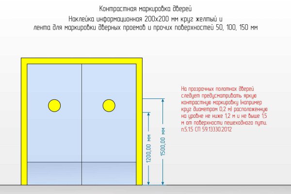 Маркировка дверных проемов для инвалидов