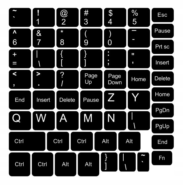 Наклейки на клавиатуру