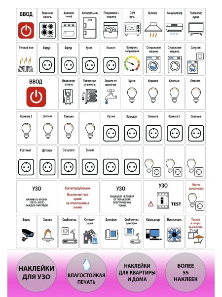 Наклейки для электрощитов