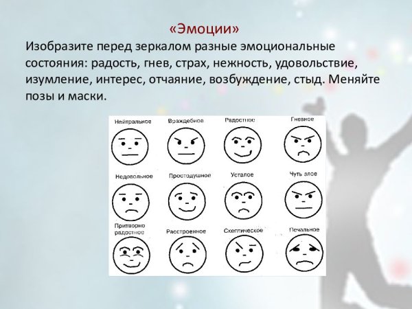 Невербальные эмоции