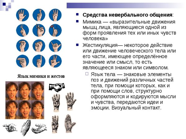 Невербальные средства общения мимика жесты