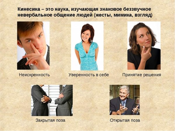 Мимика жесты позы