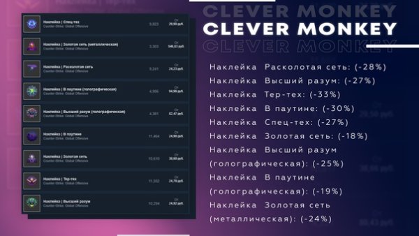 Наклейки Расколотая сеть КС го