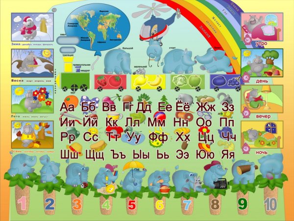 Наклейка на детский стол развивающие