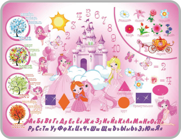 Наклейка на детский столик