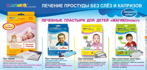 Пластырь Магикопласт