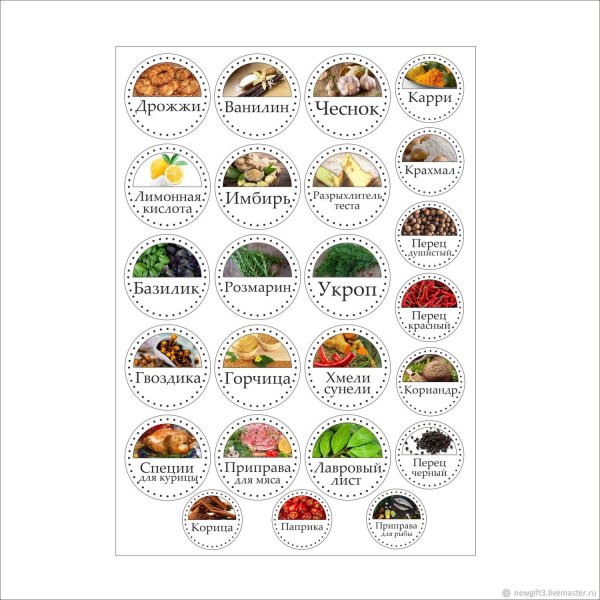 Наклейки для специй