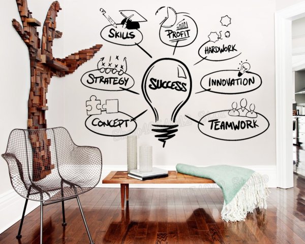 Мотивационные наклейки на стену