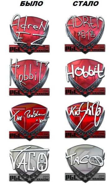 Пикем на мажор 2022