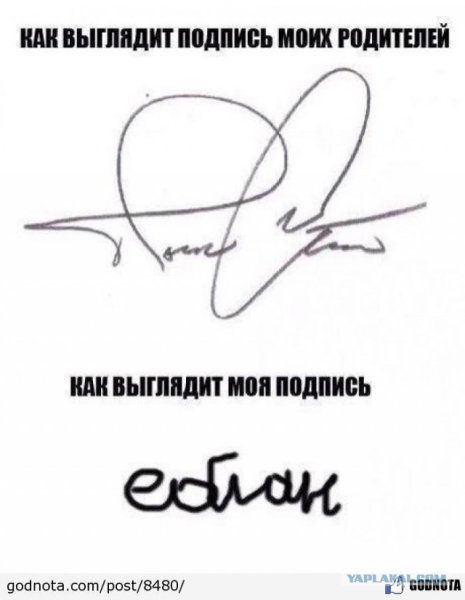 Роспись Путина