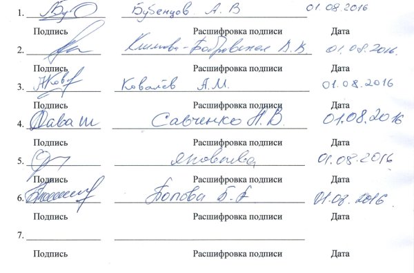 Автограф Виктора Цоя