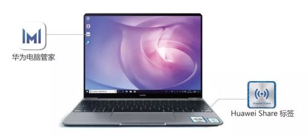 Значок калорий Хуавей