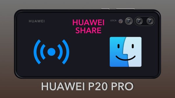 Huawei share