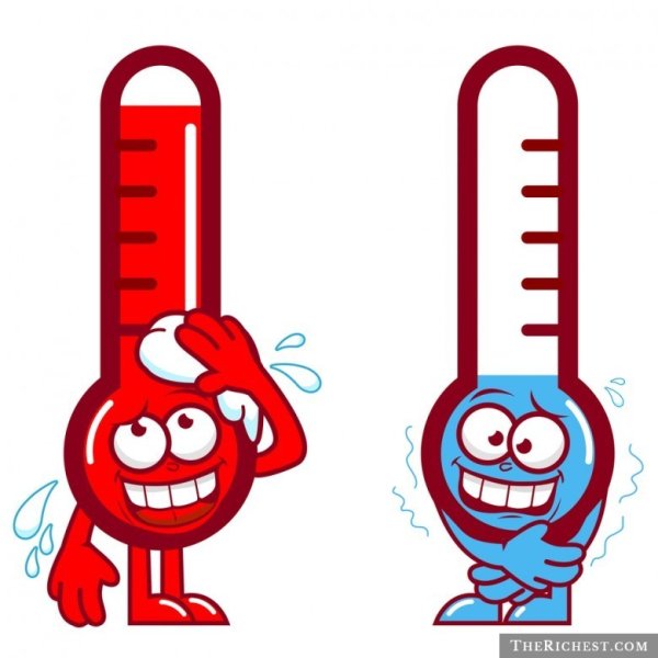 Смешной градусник