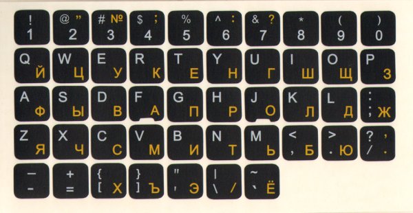 Наклейки на клавиатуру