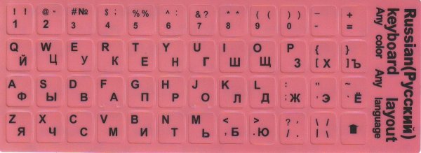 Клавиатура буквы