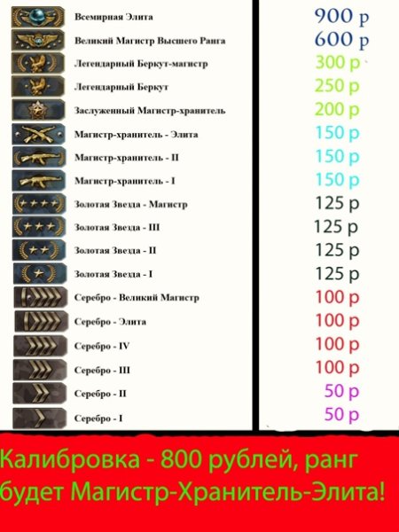 Великий Магистр высшего ранга