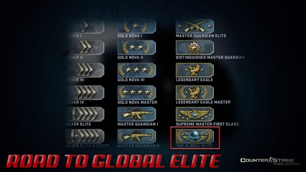 Сильвер Великий Магистр КС го