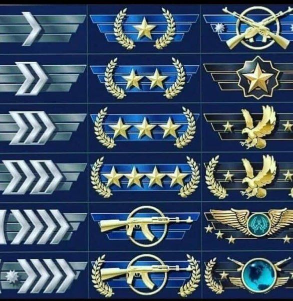 Звания в КС напарники