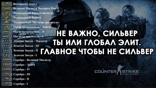 Название званий в КС го