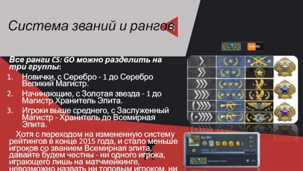 Магистр хранитель 1 КС го