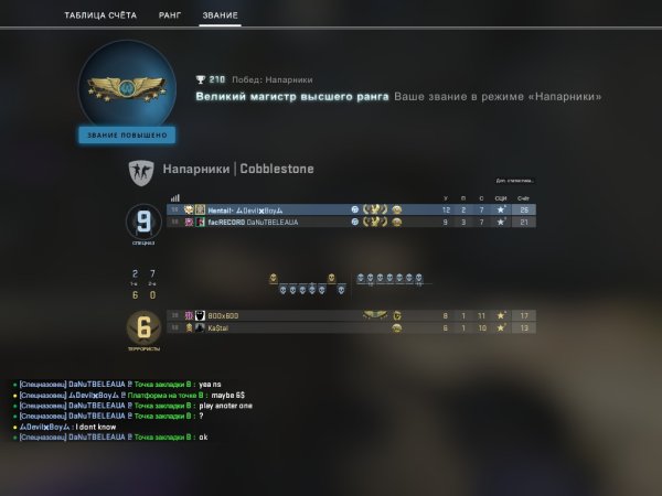 Суприм повышение