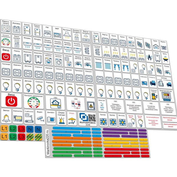 Маркировка щитов электрических