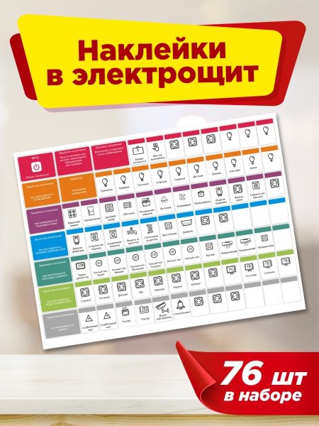 Наклейки на щиток электрический