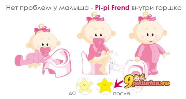 Наклейки в детский горшок для приучения