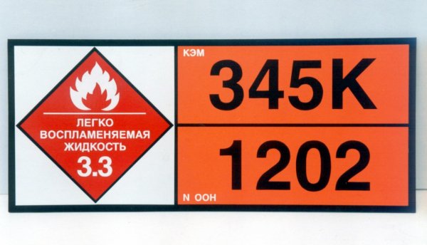 Табличка "Огнеопасно"