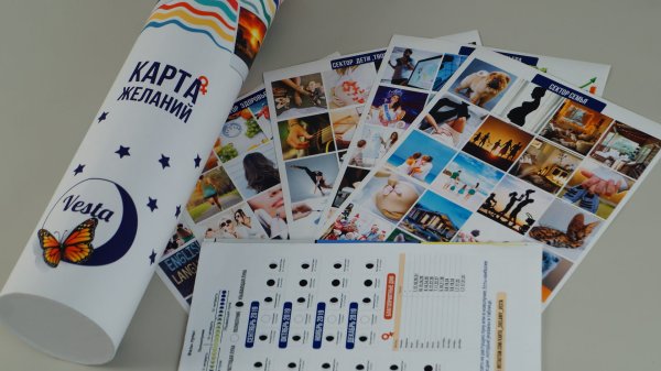 Набор для карты желаний