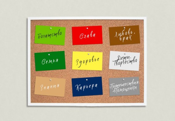 Карта желаний