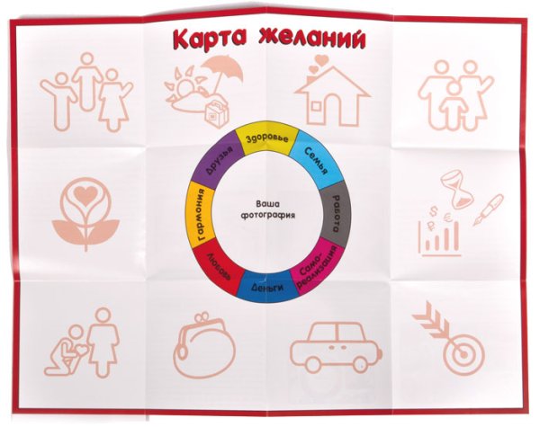 Стикеры для доски желаний