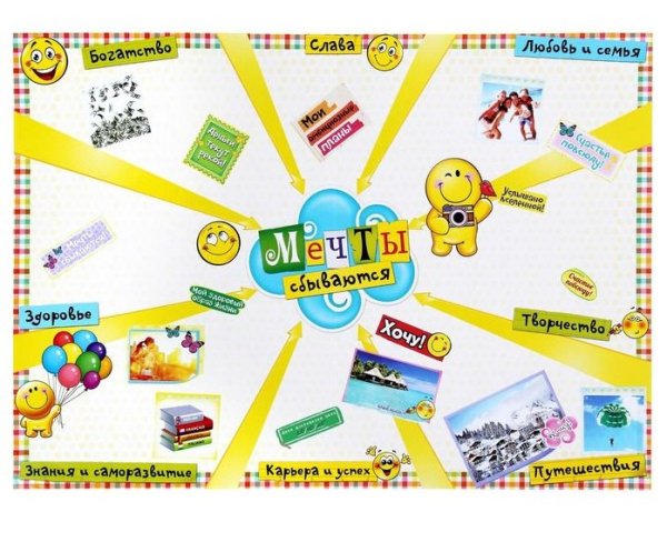 Карта желаний Орифлэйм