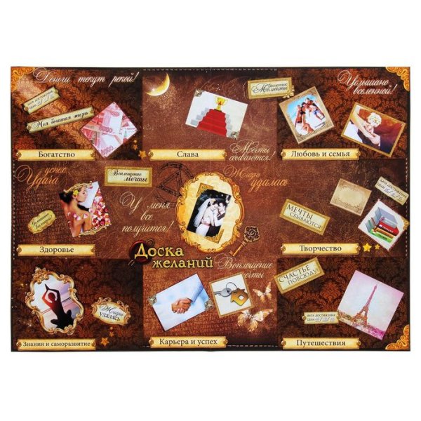 Карта визуализации желаний