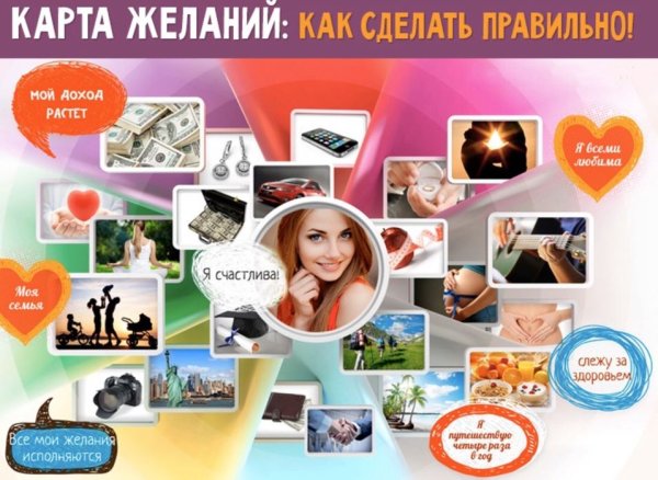 Коллаж желаний на ватмане