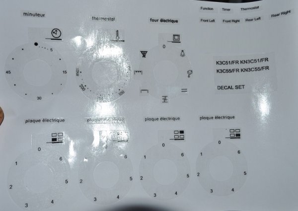 Наклейки на передняя панель на плиту Индезит k3g1/fr