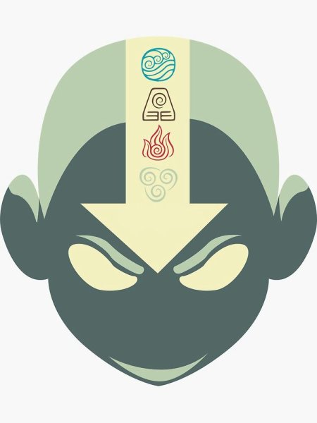 Аватар аанг наклейки