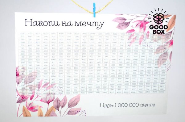 Накопи на мечту таблица в тенге