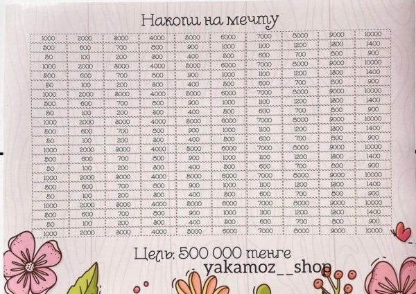 Хит копилка таблица