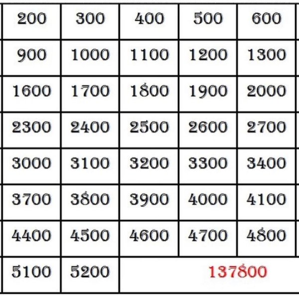 Таблица для накопления денег