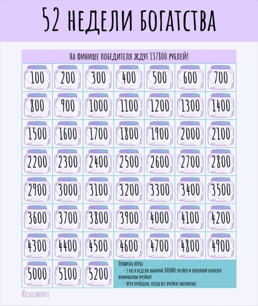 Копилка таблица