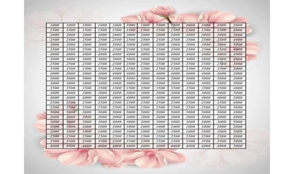 Копилка на 100