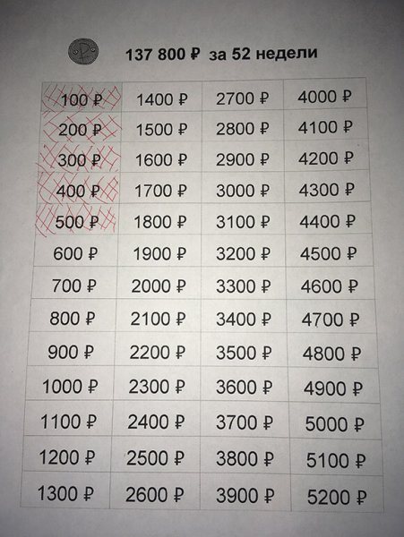 Коплю на мечту надпись