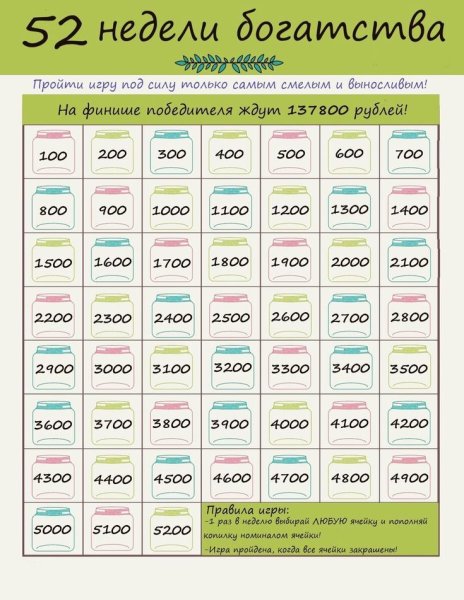 Семейная копилка для денег