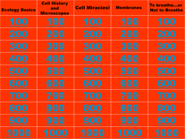 Таблица для накопления денег