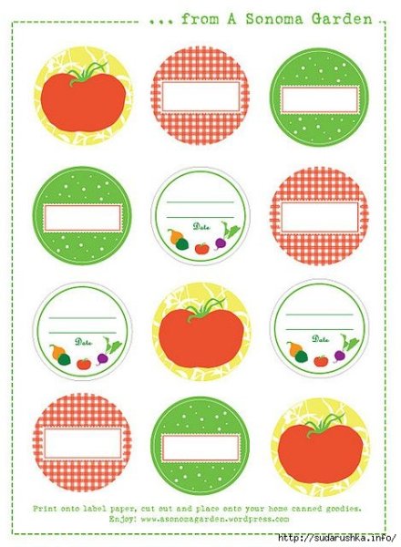 Бирки для банок