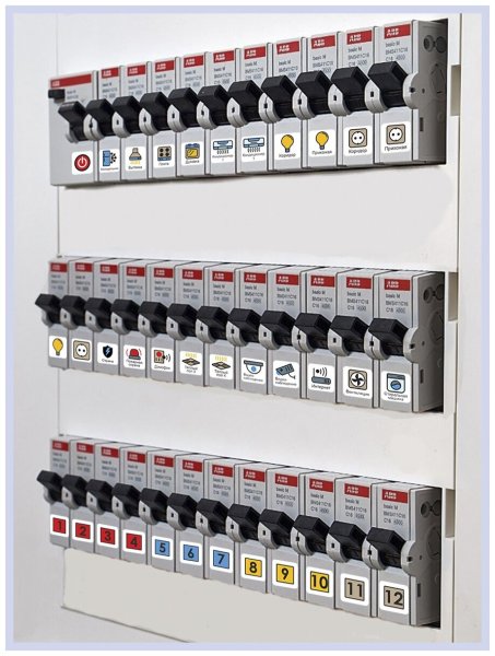 Маркировка электрощита наклейки